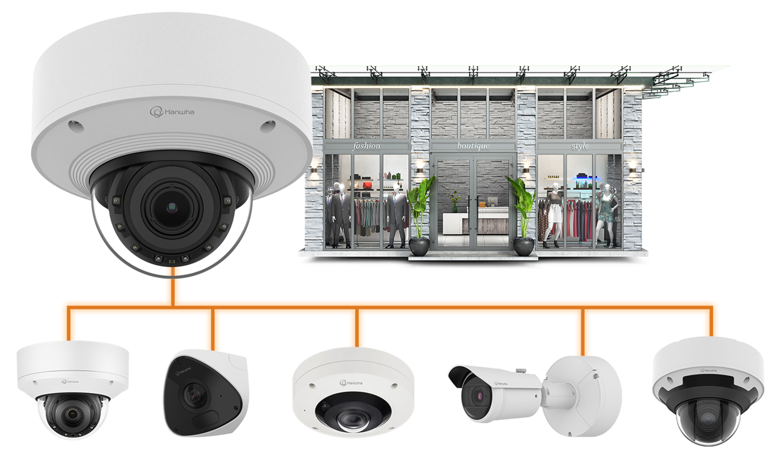 Hanwha
